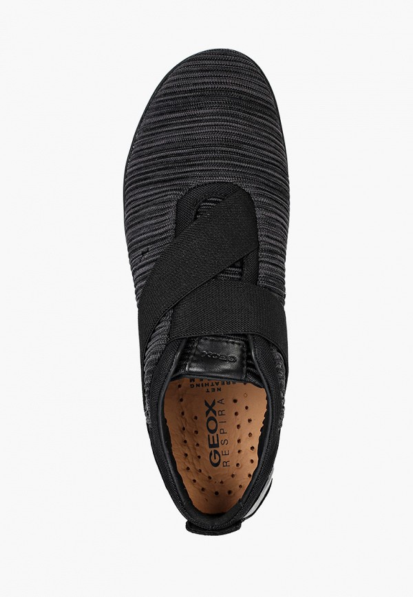 фото Кроссовки geox