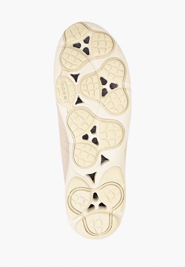 фото Кроссовки geox