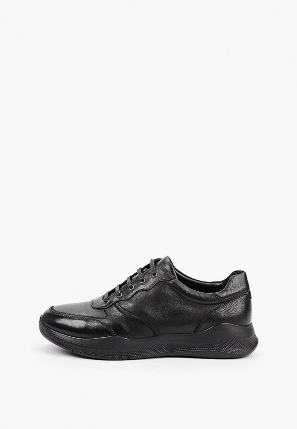 фото Кроссовки basconi