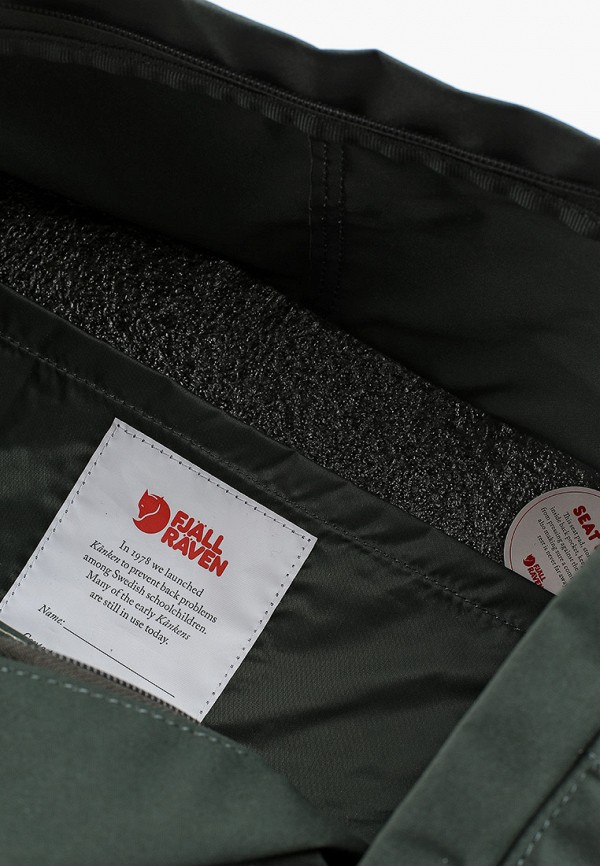 фото Рюкзак fjällräven kånken