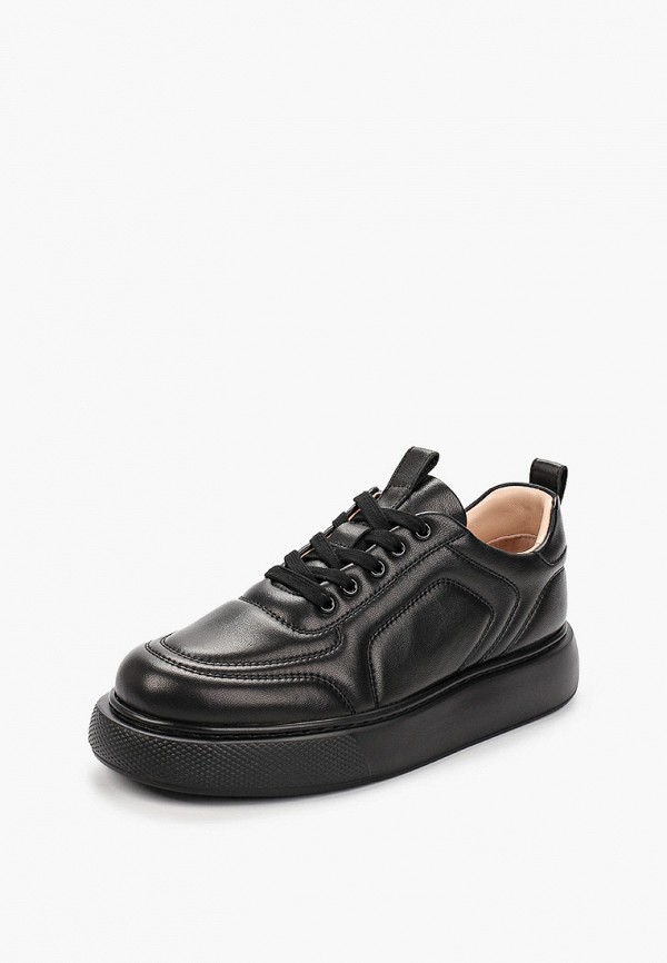 фото Кеды basconi