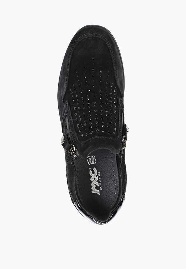 фото Кроссовки imac