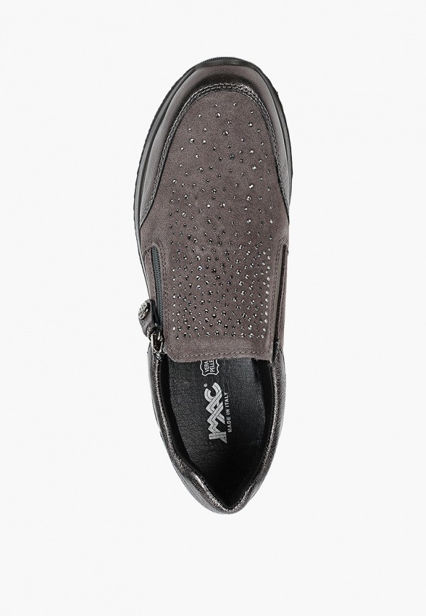 фото Кроссовки imac