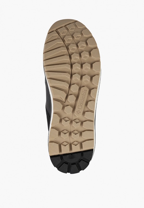 фото Кроссовки columbia