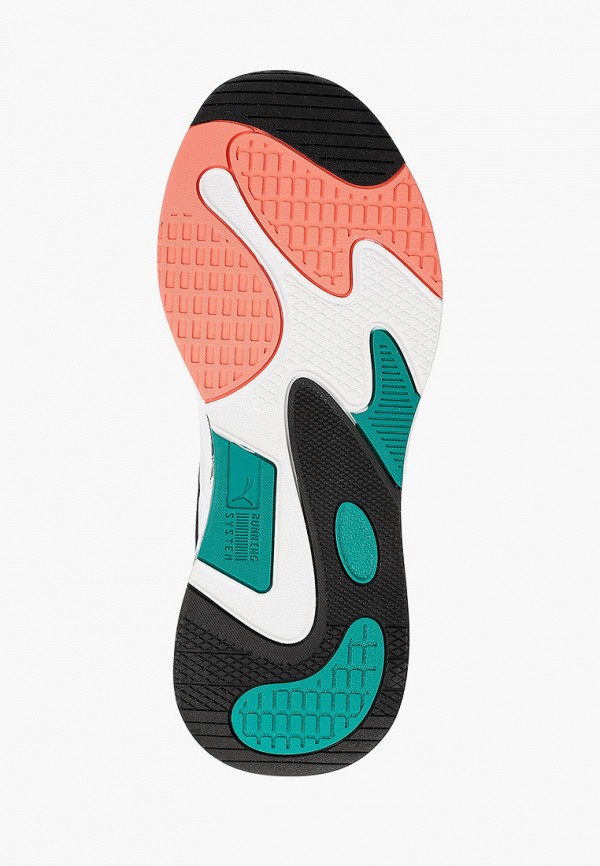 фото Кроссовки puma