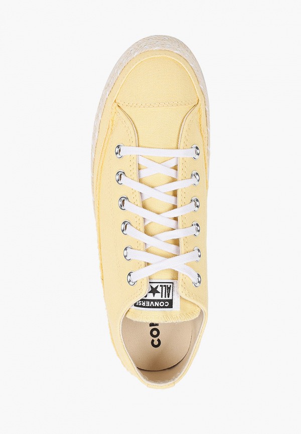 фото Кеды converse