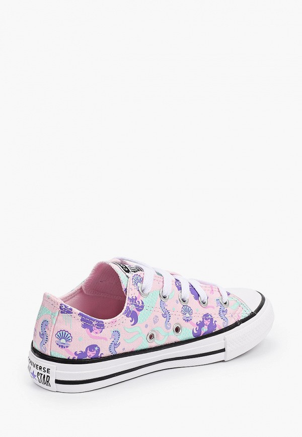 фото Кеды converse