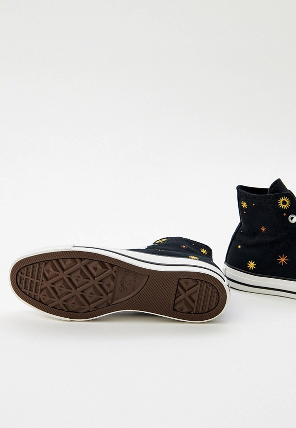 фото Кеды converse