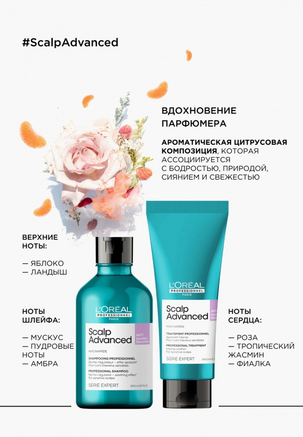 фото Набор для ухода за волосами l'oreal professionnel