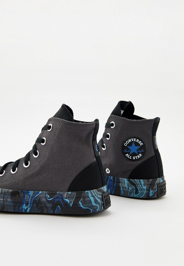 фото Кеды converse