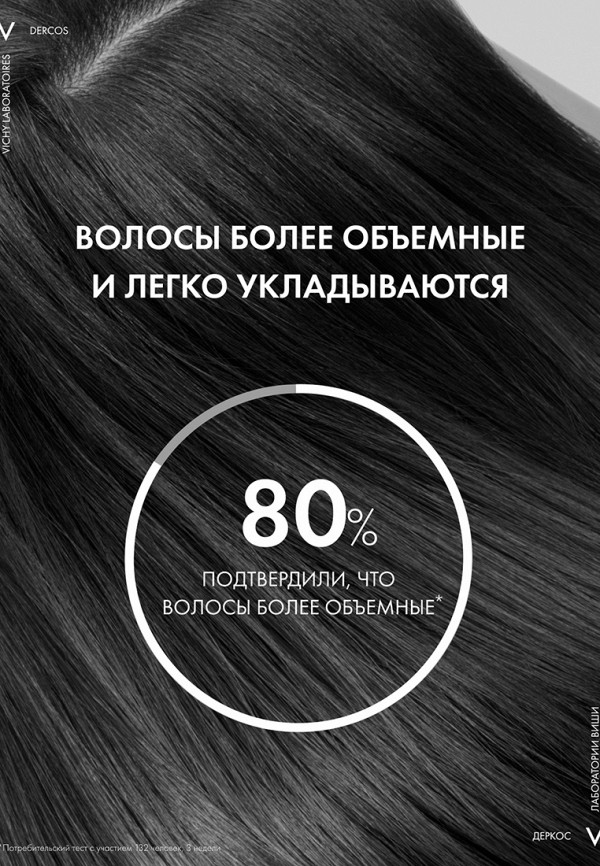 фото Шампунь vichy