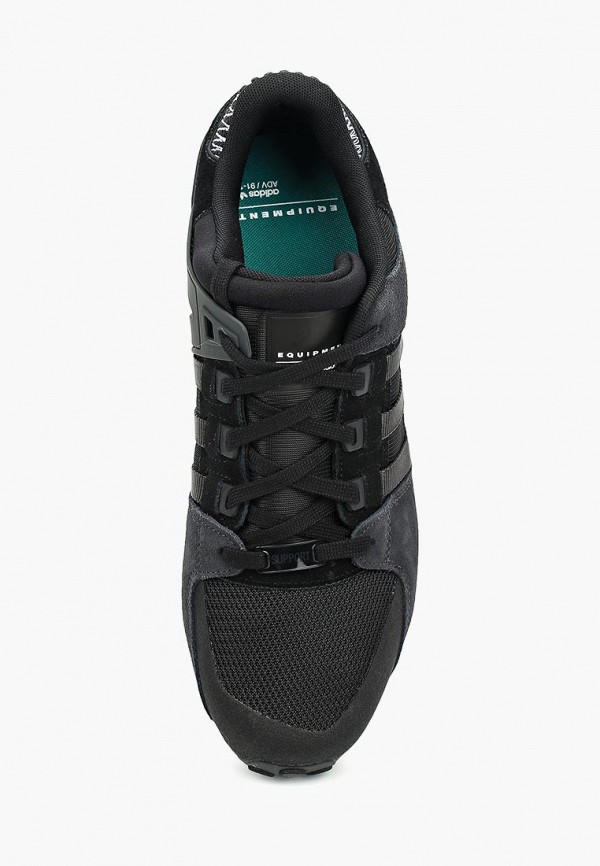 Eqt rf 2025