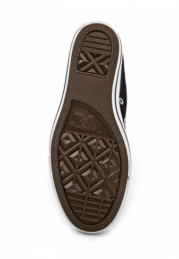 Converse Кеды на танкетке - Chuck Taylor All Star Lux - фото 3