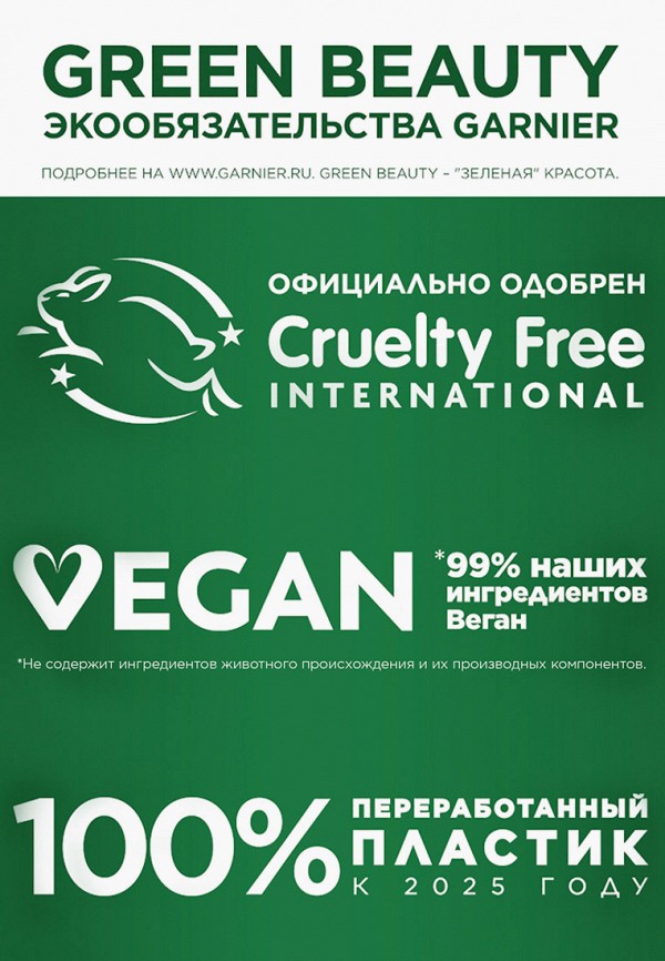 Что это означает для потребителей Garnier?