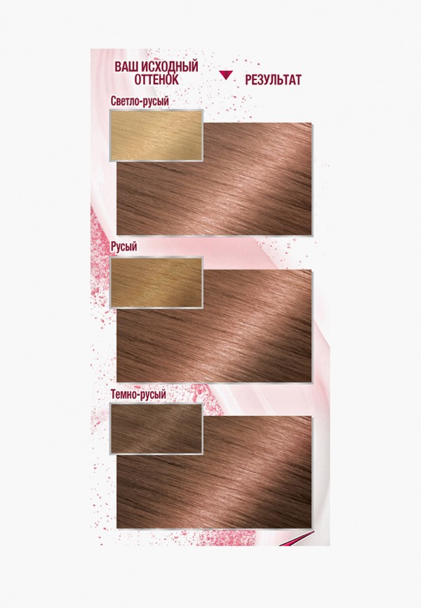 Garnier Краска для волос - стойкая, с эссенцией розы - фото 5