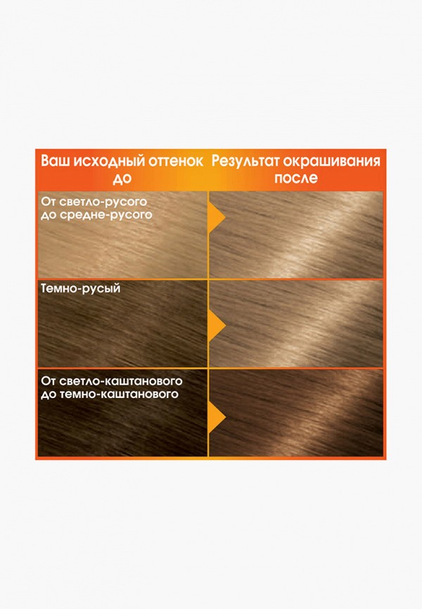 Garnier Краска для волос - "Color Naturals", оттенок 8.1, Песчаный берег, 110 мл - фото 3