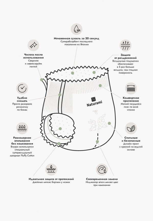 Naturami Подгузники-трусики - фото 6