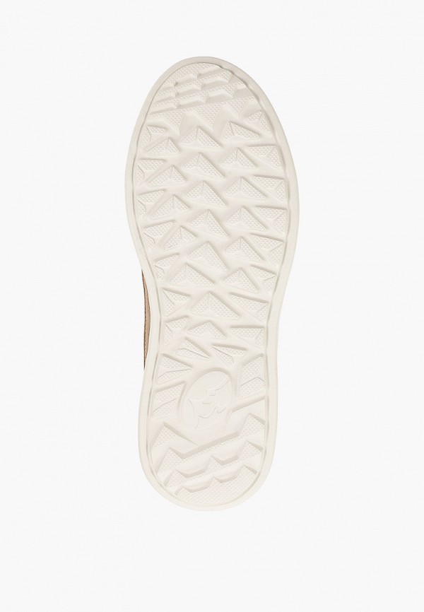 Grunberg Ботинки - фото 5