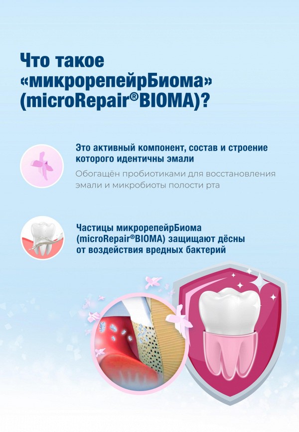 Biorepair Пенка для полости рта - восстанавливающая - фото 5