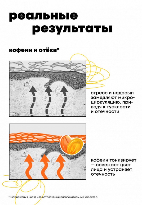 De_code Маска для лица - тонизирующая для молодой кожи с кофеином - фото 6