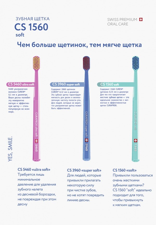 Curaprox Зубная щетка - с синтетической щетиной - фото 6