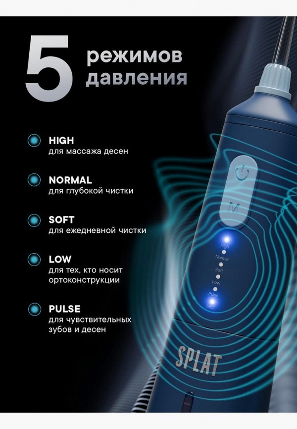Splat Ирригатор - для полости рта, портативный с 6 съёмными насадками и дорожным кейсом - фото 4
