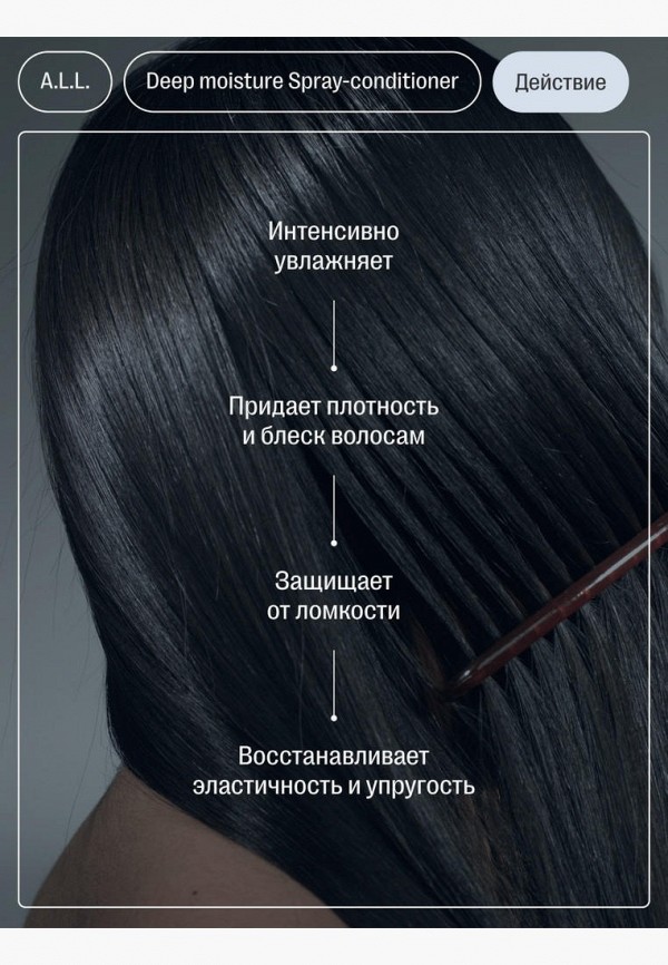 A.L.L. About love & lifestyle Спрей для волос - увлажняющий для сухих и пористых волос - фото 3