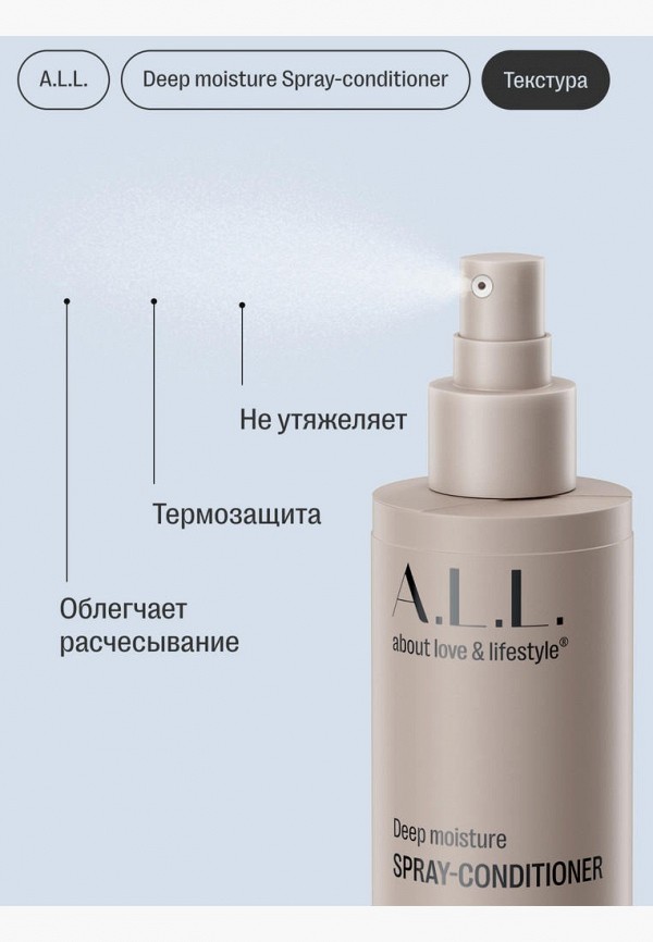 A.L.L. About love & lifestyle Спрей для волос - увлажняющий для сухих и пористых волос - фото 4