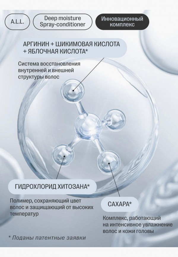 A.L.L. About love & lifestyle Спрей для волос - увлажняющий для сухих и пористых волос - фото 6