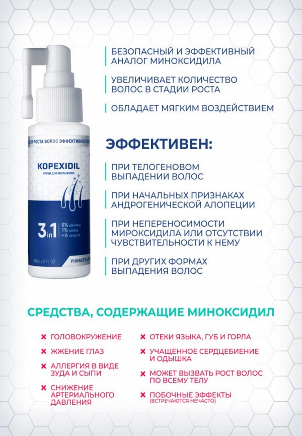 Kopexidil Усилитель роста волос - фото 5