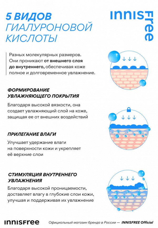 Innisfree Пенка для умывания - увлажняющая зелёный чай и аминокислоты, 150г - фото 6