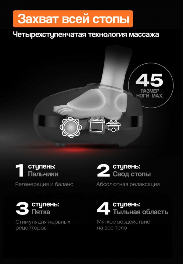 Gess Массажер для ног - электрический с прогревом, 4 программы - фото 5