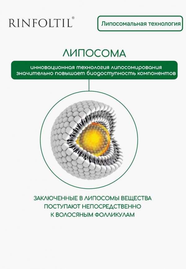Ринфолтил Сыворотка для волос - Липосомальная сыворотка против выпадения волос. Для интенсивного роста - фото 4