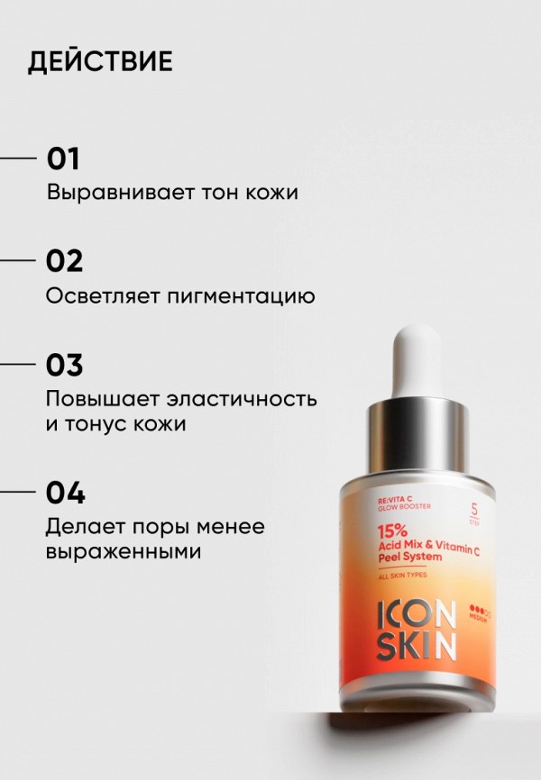 Icon Skin Пилинг для лица - с комплексом 7 кислот 15% и витамином С - фото 3
