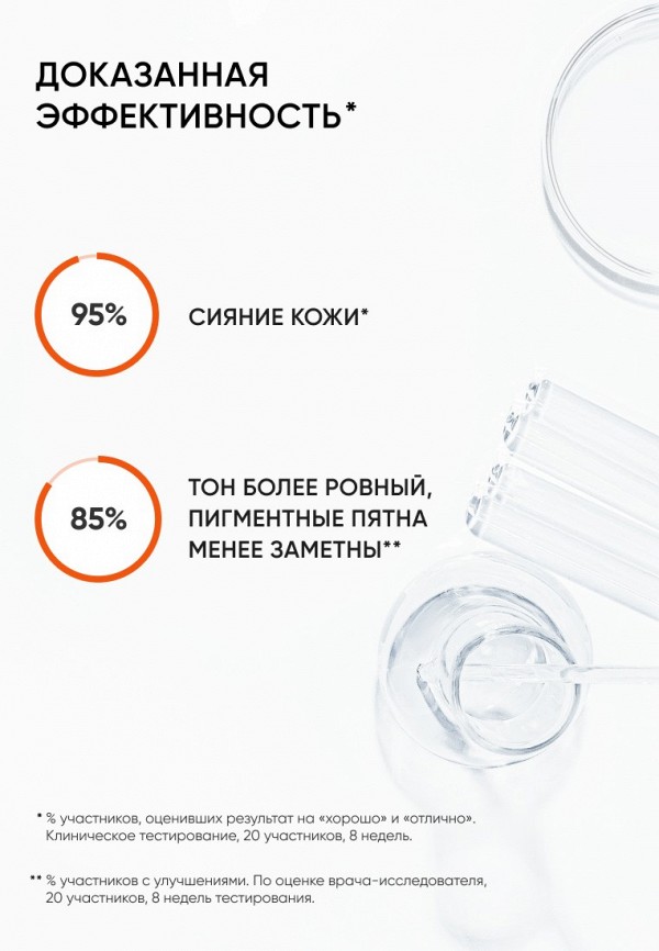 Icon Skin Пилинг для лица - с комплексом 7 кислот 15% и витамином С - фото 4