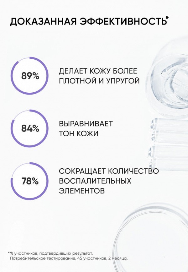 Icon Skin Сыворотка для лица - ночная, против морщин и пигментации - фото 4