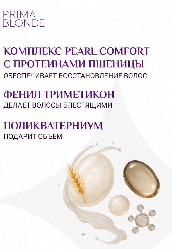 Estel Спрей для светлых волос - двухфазный - фото 3