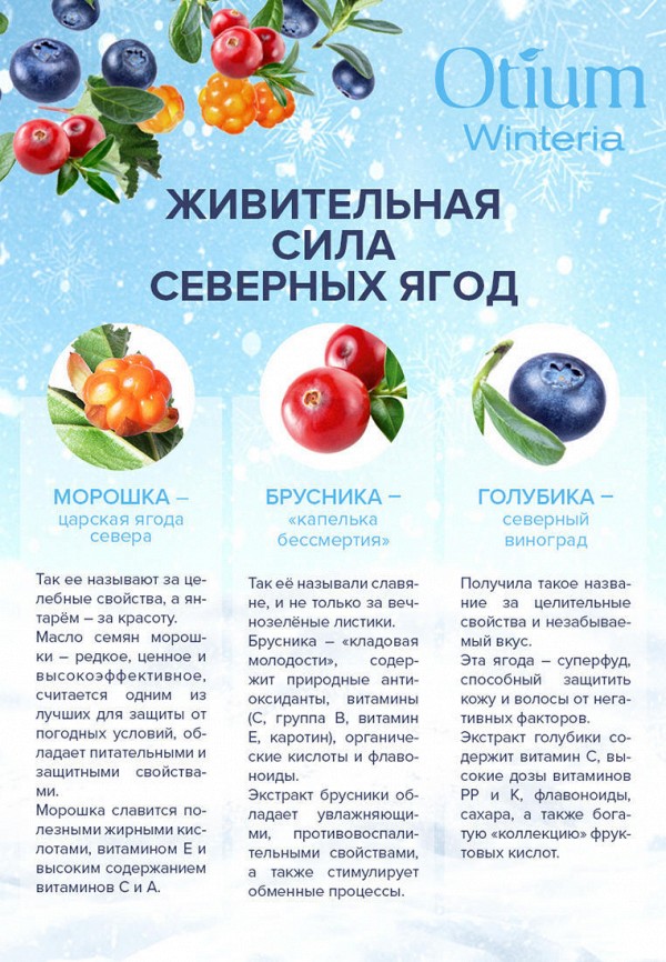 Estel Пилинг для кожи головы - с освежающим и тонизирующим эффектом - фото 5