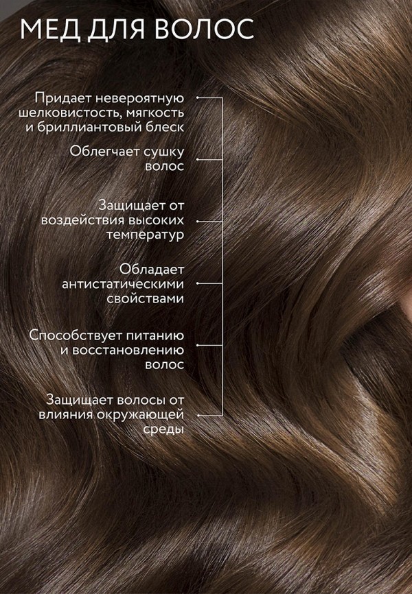 Ollin Сыворотка для волос - питательная - фото 3