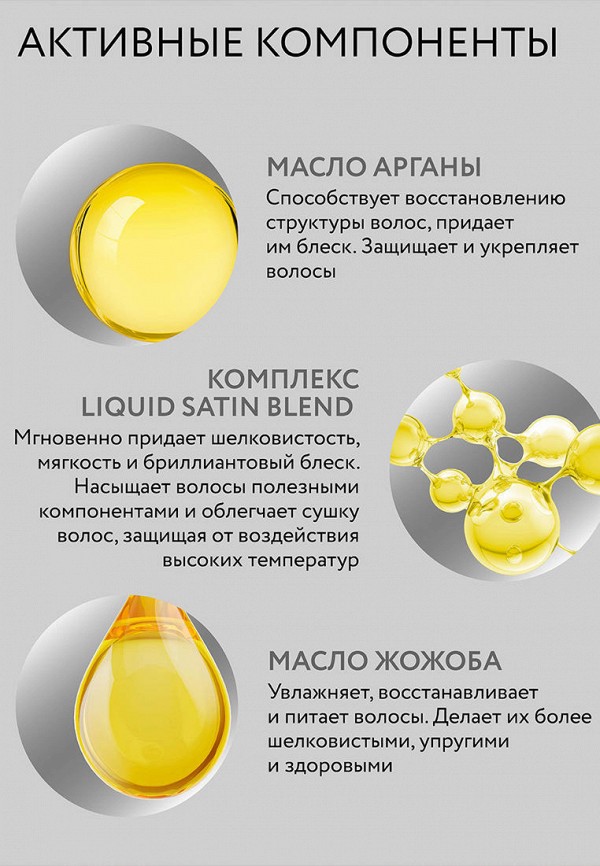 Ollin Сыворотка для волос - питательная - фото 4