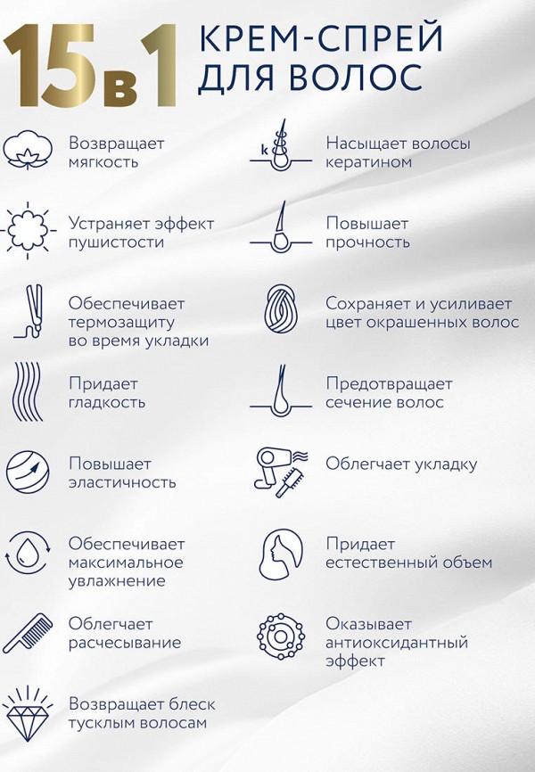 Ollin Спрей для волос - несмываемый, многофункциональный - фото 3