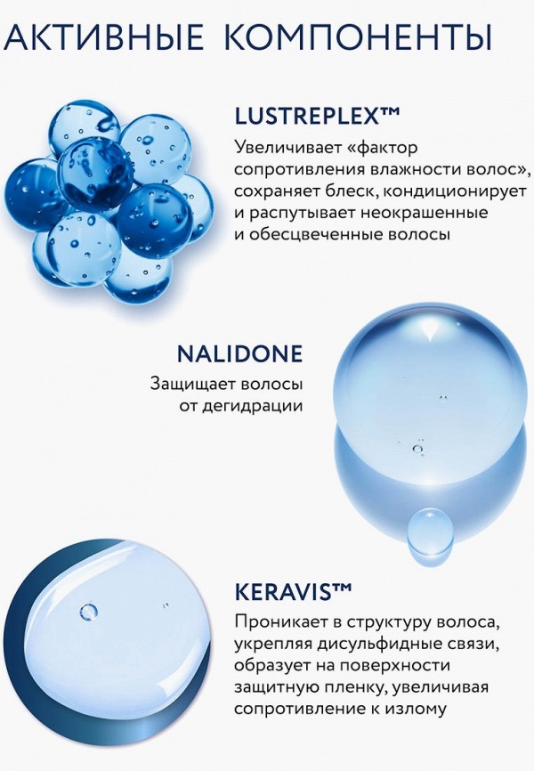 Ollin Спрей для волос - несмываемый, многофункциональный - фото 5