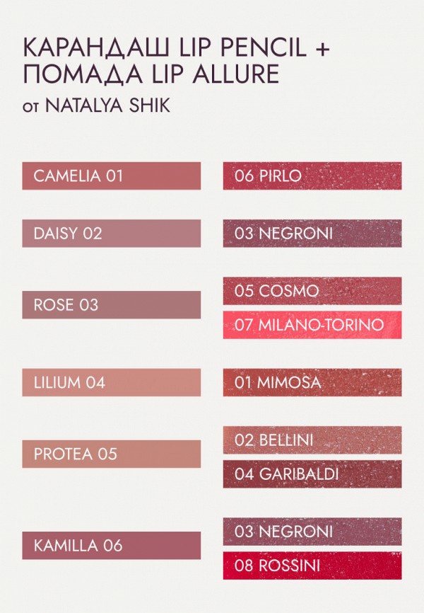 Natalya Shik Карандаш для губ классический - гелевый - фото 4