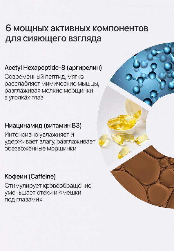 Grace and Stella Сыворотка для кожи вокруг глаз - с микромассажным эффектом, роллер - фото 4