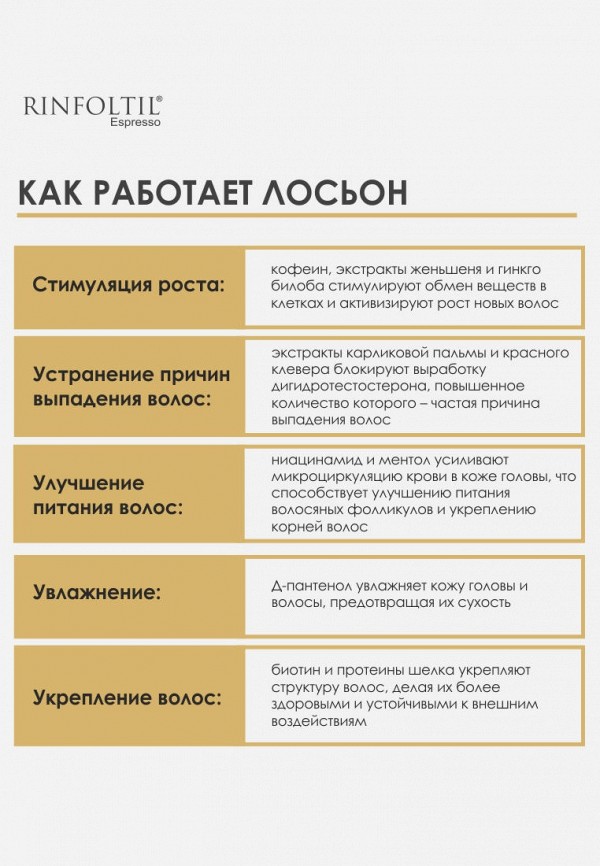 Ринфолтил Лосьон для волос - ЭСПРЕССО Лосьон с кофеином для женщин Активация естественного роста волос 10 флаконов по 10 мл - фото 4