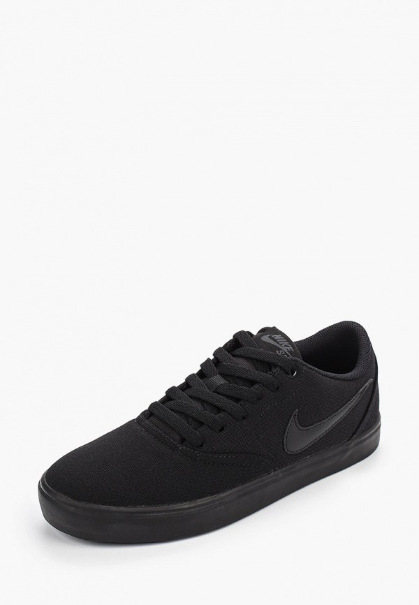check solarsoft canvas