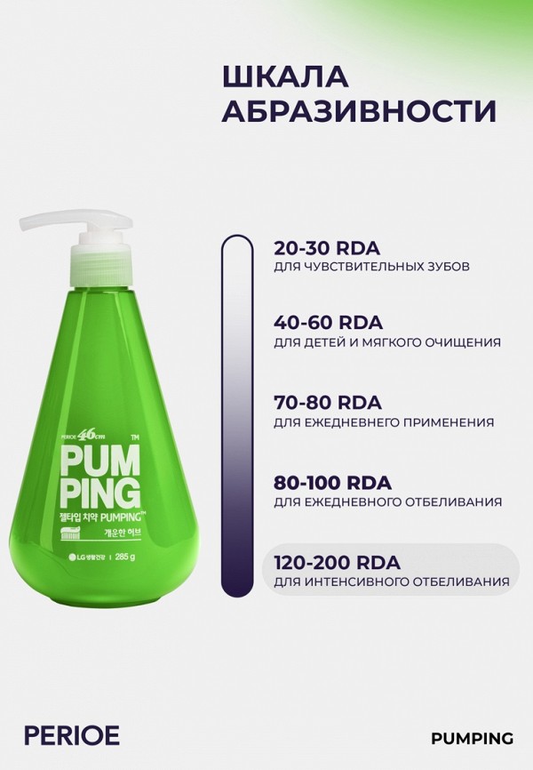 Perioe Зубная паста - с дозатором - фото 6