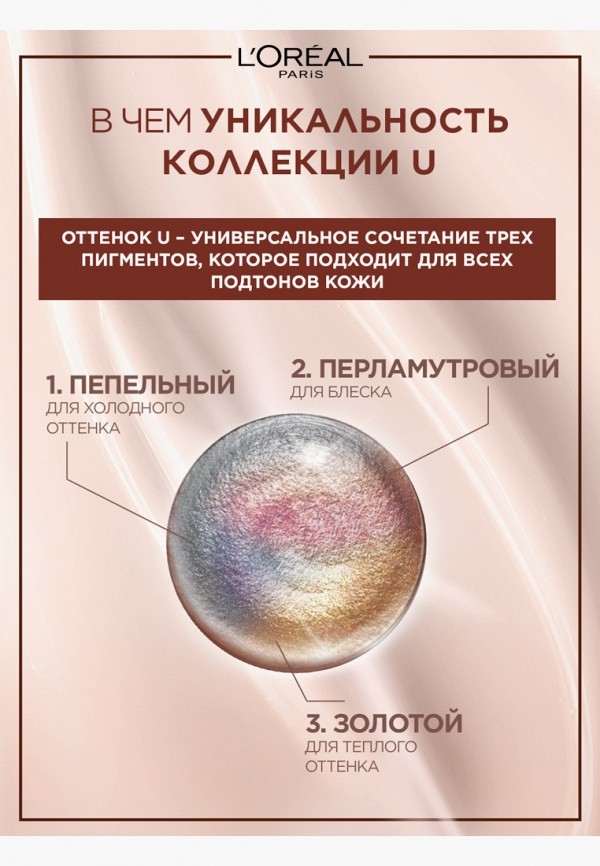 L'Oreal Paris Краска для волос - без аммиака "Excellence Crème Универсальные Нюдовые Оттенки", оттенок 8U, универсальный светло-русый, 192 мл - фото 3