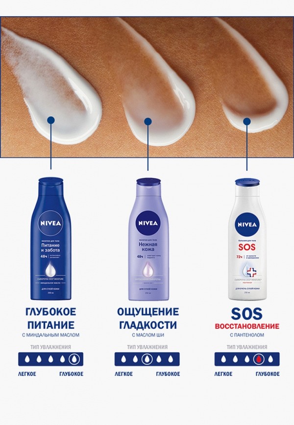 Nivea Крем для тела - Восстанавливающий SOS-бальзам, 250 мл - фото 5