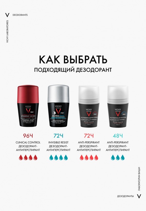 Vichy Дезодорант шариковый - антиперспирант - фото 4